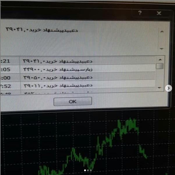 ربات و اکسپرت بورس ایران