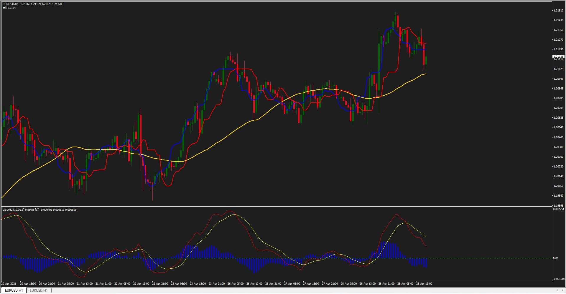 002.Forex 40 Pips Trading Strategy_shop 002.Forex 40 Pips Trading Strategy_shop
