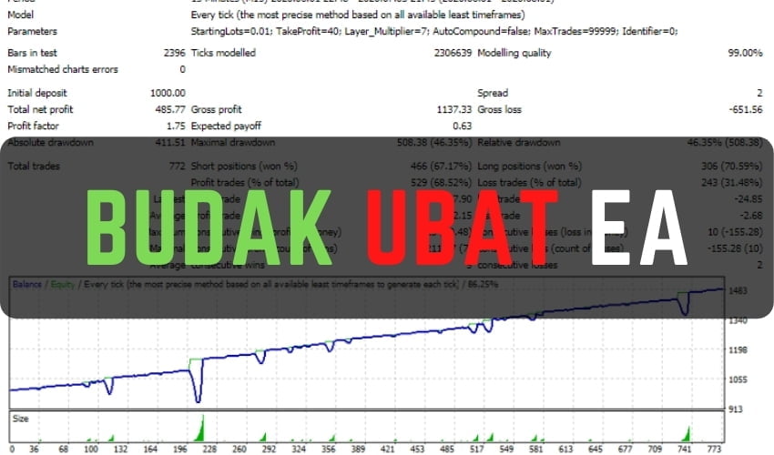 007_ ربات رایگان فارکس Budak Ubat EA ورژن V1.7 007_ ربات رایگان فارکس Budak Ubat EA ورژن V1.7