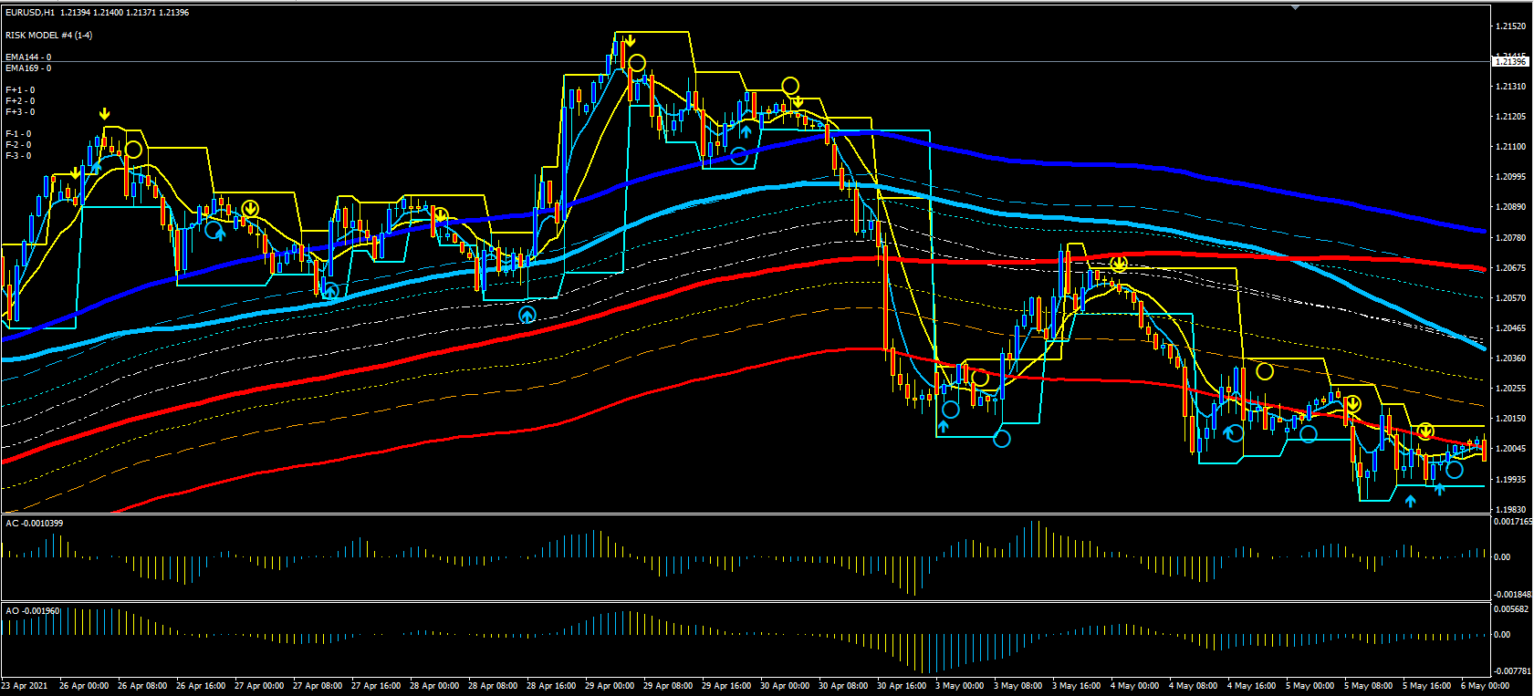 009.Forex-Triple-Method-Swing-Trading-Strategy_shop 009.Forex-Triple-Method-Swing-Trading-Strategy_shop