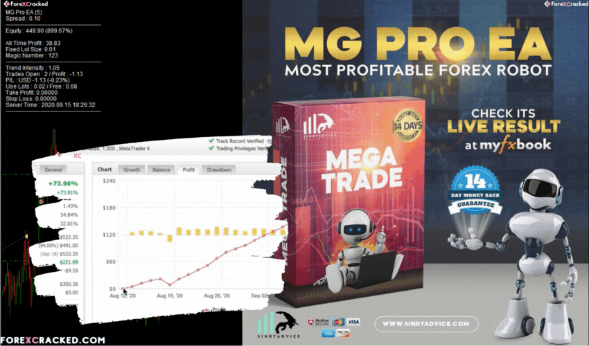 011_ ربات رایگان فارکس MG PRO EA (1) 011_ ربات رایگان فارکس MG PRO EA (1)