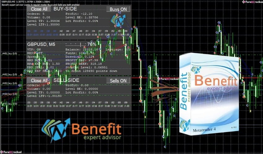 012_ ربات رایگان فارکس Benefit 4.1 EA – (1) 012_ ربات رایگان فارکس Benefit 4.1 EA – (1)
