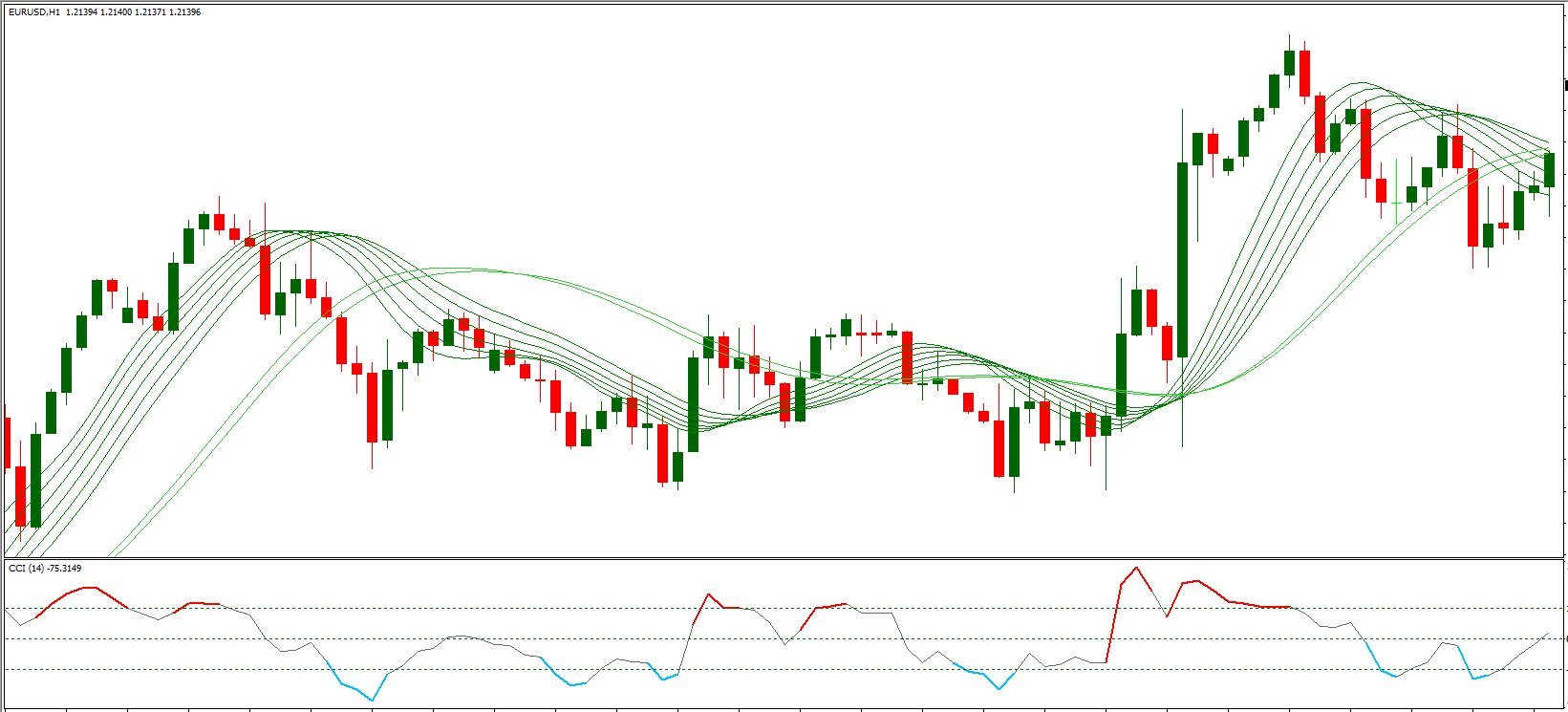 012.Forex-Viper-Attack-Swing-Trading-Strategy_shop 012.Forex-Viper-Attack-Swing-Trading-Strategy_shop