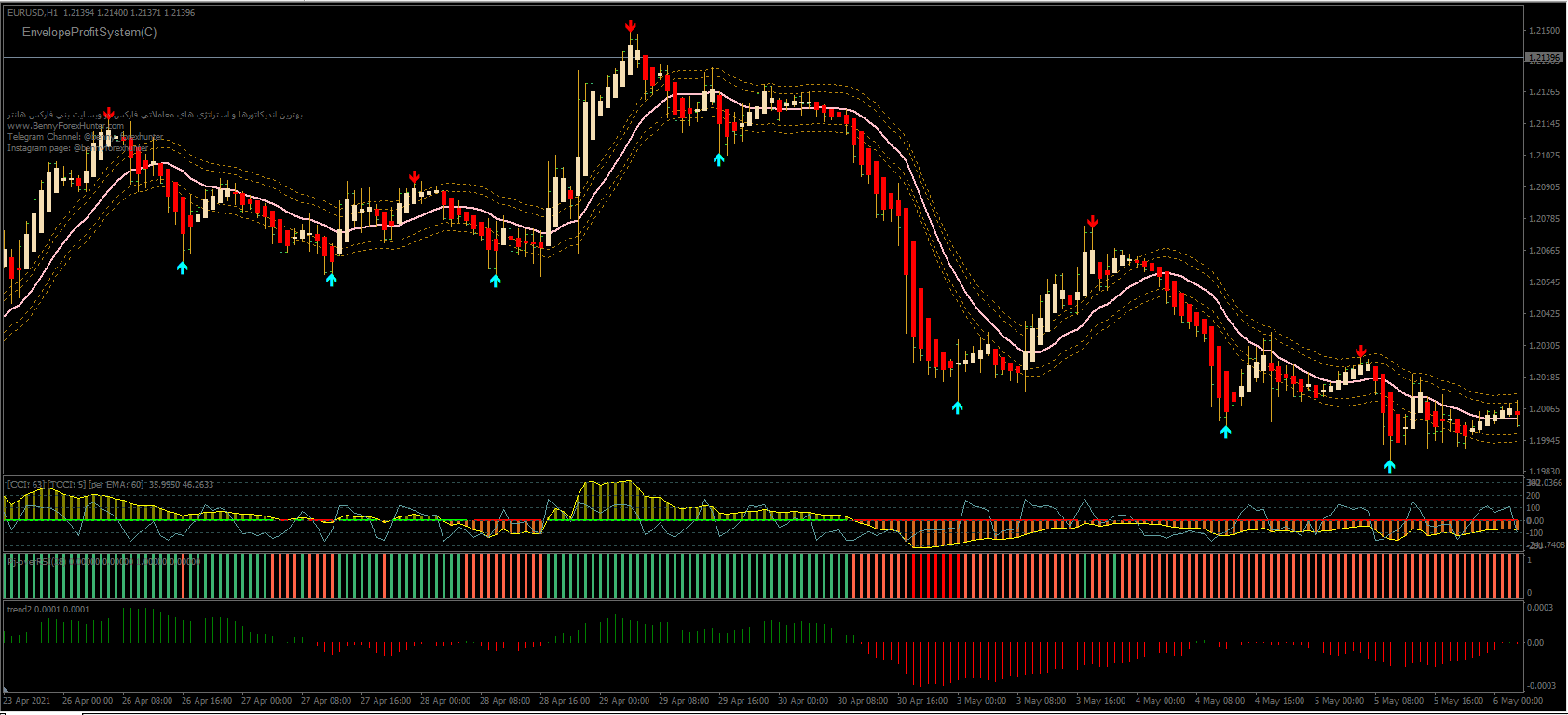 013.Forex-Viper-Signals-Swing-Trading-Strategy_shop 013.Forex-Viper-Signals-Swing-Trading-Strategy_shop