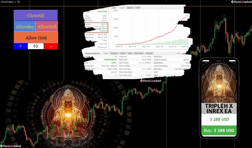 014_ ربات رایگان فارکس TripleH X INREX EA (1) 014_ ربات رایگان فارکس TripleH X INREX EA (1)