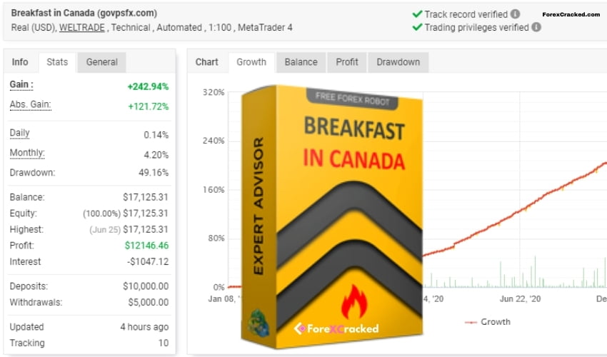 Breakfast-in-Canada-EA-for-free-download_ Breakfast-in-Canada-EA-for-free-download_