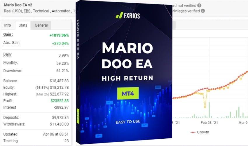 Mario-Doo-EA-For-FREE-Download_ Mario-Doo-EA-For-FREE-Download_