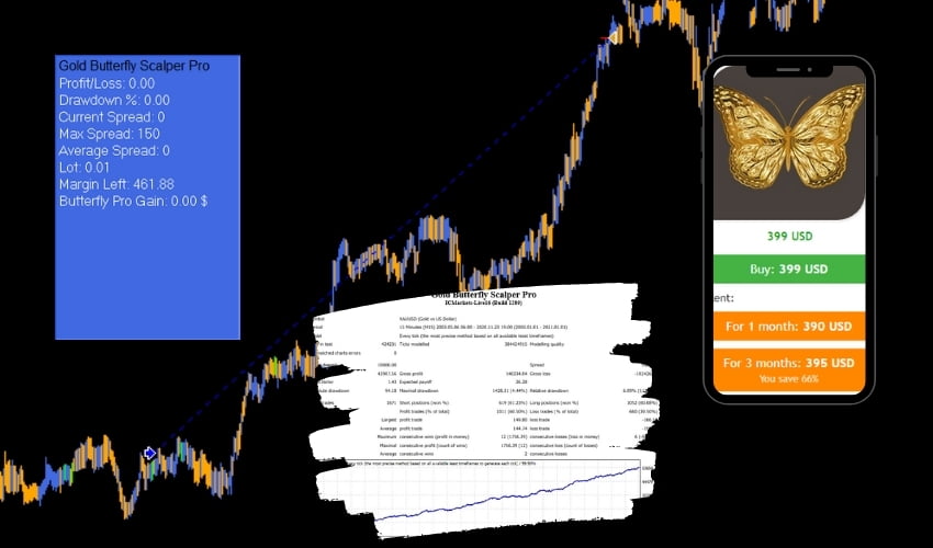 ربات رایگان فارکسGold Butterfly Scalper Pro EA بهترین ربات فارکس ربات رایگان فارکسGold Butterfly Scalper Pro EA بهترین ربات فارکس